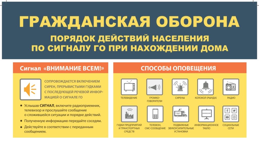 Здоровый образ жизни