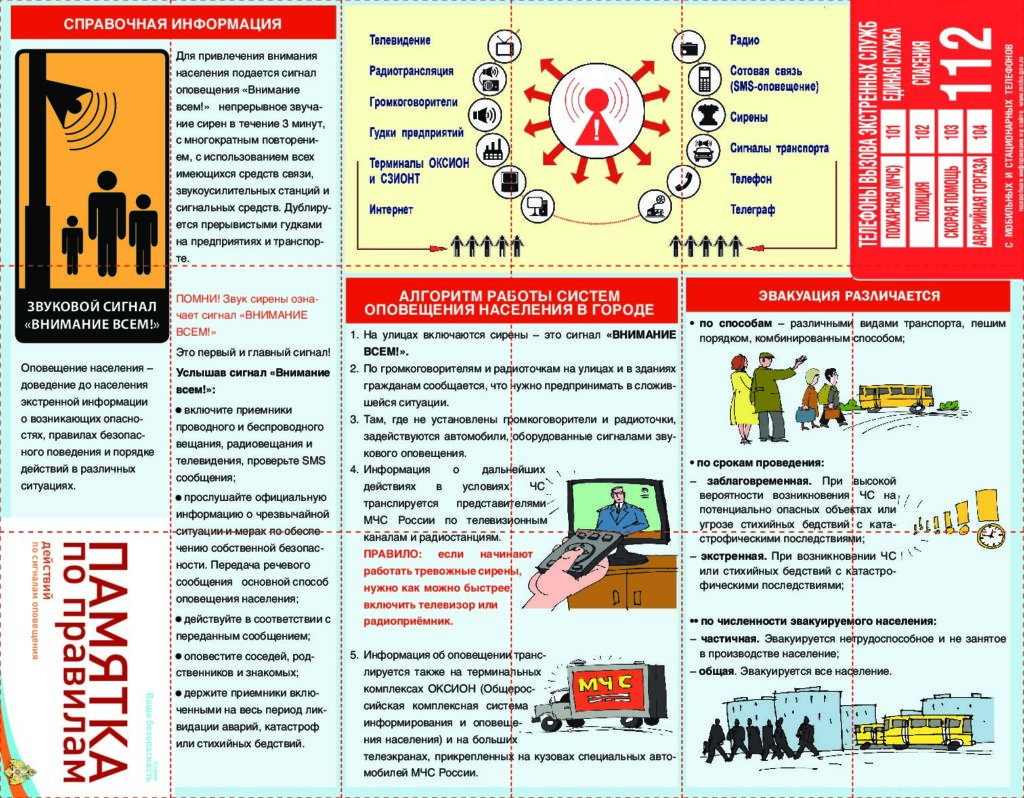 В целях организации и осуществления подготовки населения в области гражданской обороны и защиты от чрезвычайных ситуаций МАУ "СШ №3" размещает информационные материалы о правилах поведения и порядке действий населения при получении сигнала "Внимание всем!"